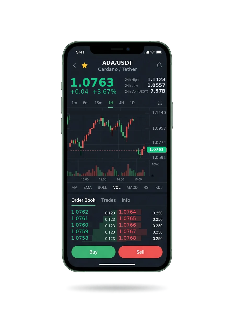 Xavista GPT — BTC/USDT live candlestick chart, order book and one-tap Buy/Sell on mobile